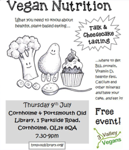 Vegan nutrition talk 9 July